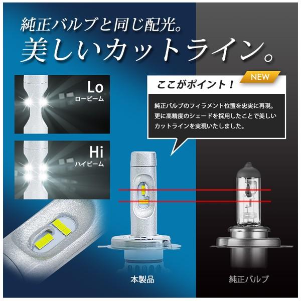 LEDヘッドライト H4 LED バルブ 9000lm PHILIPS製 チップ搭載 Hi/Lo