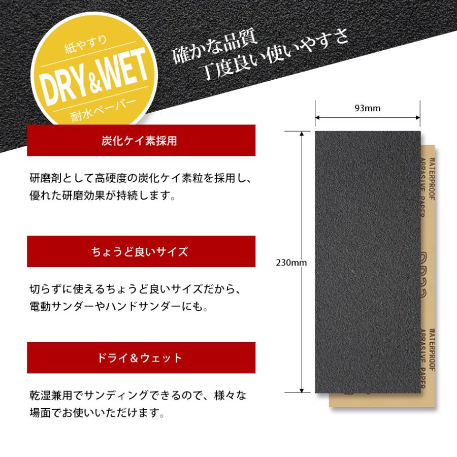 SEEK products ヘッドライト磨き 極 耐水ペーパーセット 5種類 24枚