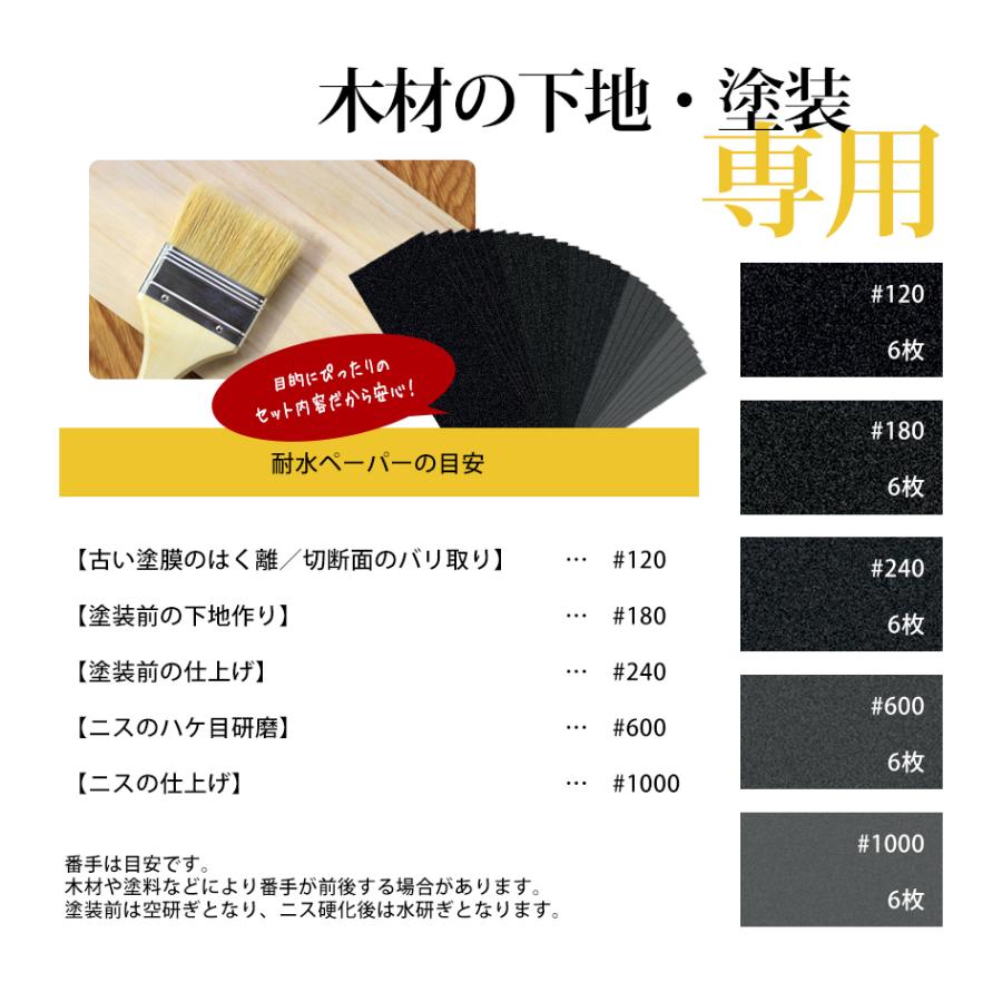 SEEK products 木材の下地 塗装専用 耐水ペーパーセット 5種類 30枚
