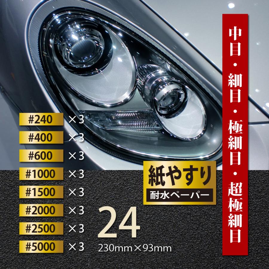 SEEK products 耐水ペーパーセット 8種類 24枚 #240-5000 中目 細目