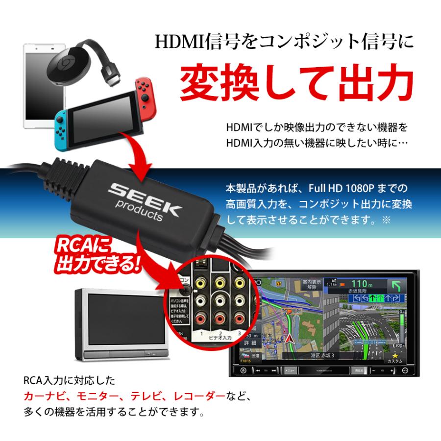 HDMI RCA 変換ケーブル HDMI to RCA ケーブル HDMI 中継アダプタ付 コンバーター コンポジット 変換 1080P デジタル HDMIからアナログに ナビ 車にも |  | 01