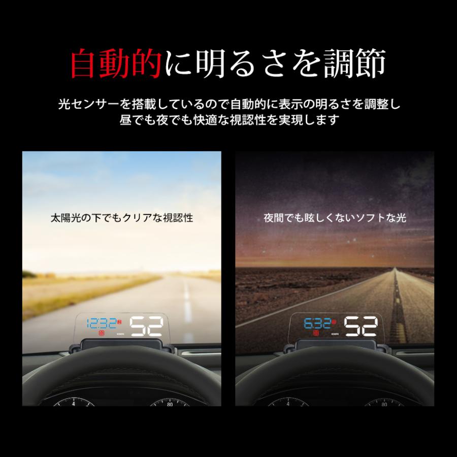 SEEK ヘッドアップディスプレイ GPS 速度計 スピードメーター 12V 24V