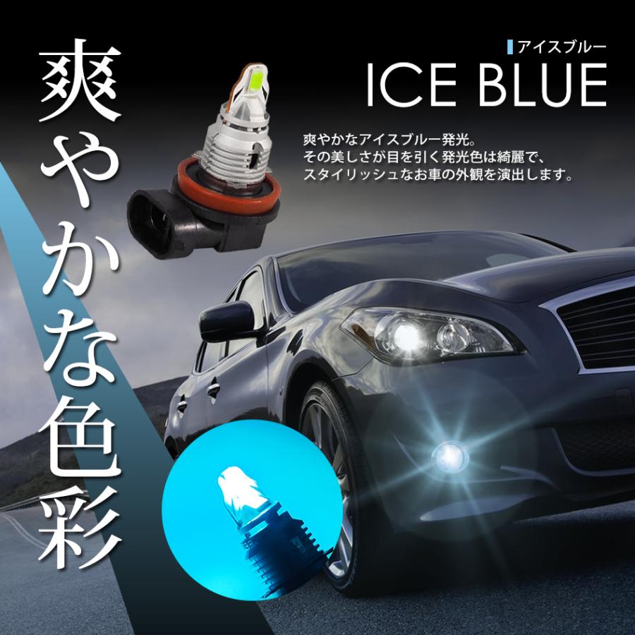 LEDフォグランプ H8 H11 H16 HB4 アイスブルー イエロー ホワイト 2球