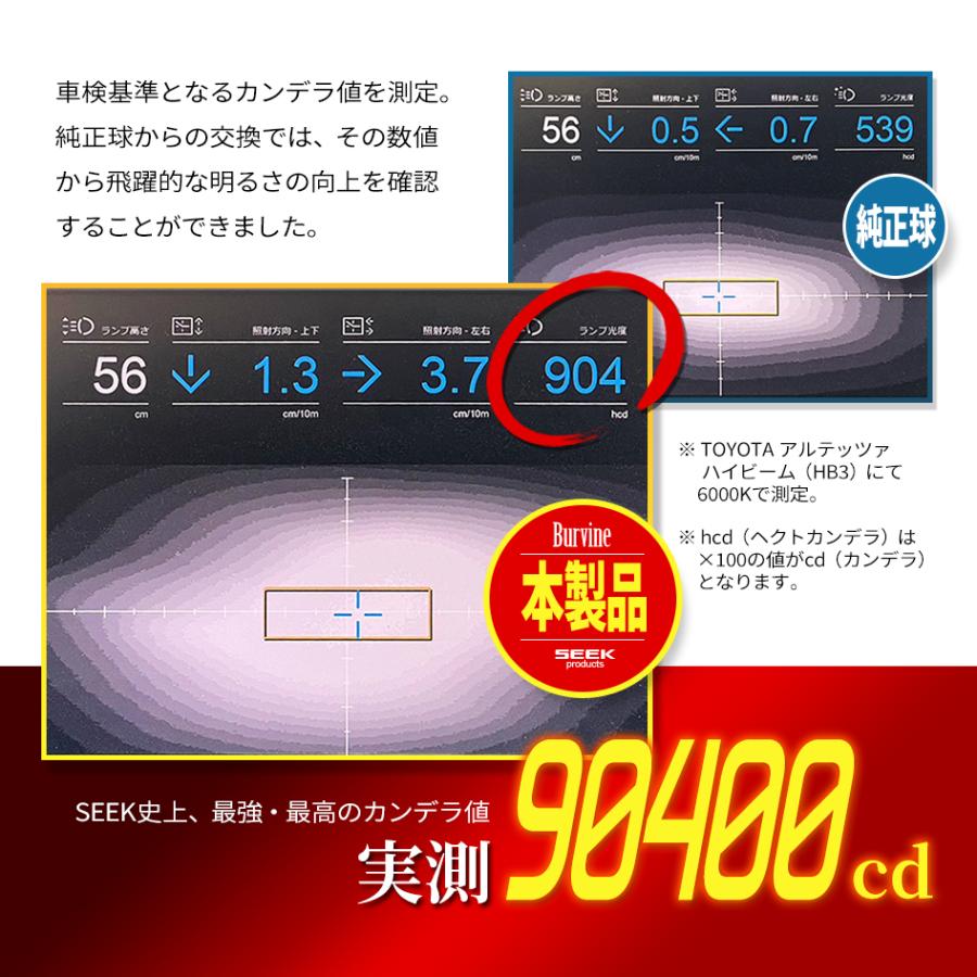LED フォグランプ 弁膜 黄色 H11 イエローフォグ 白いこと 3000K 6000K 後後ばらい 車検相応う 1年言いはなつ Burvine SEEK products