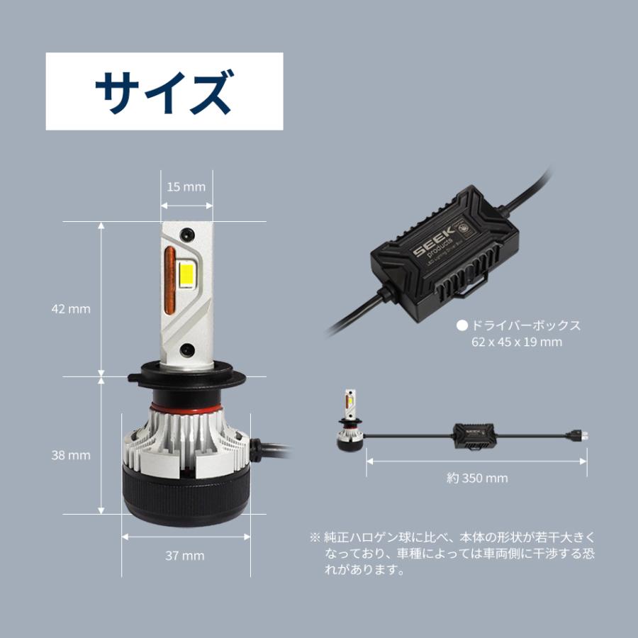 LEDヘッドライト H7 バルブ イエロー イエローフォグ ホワイト 3000K