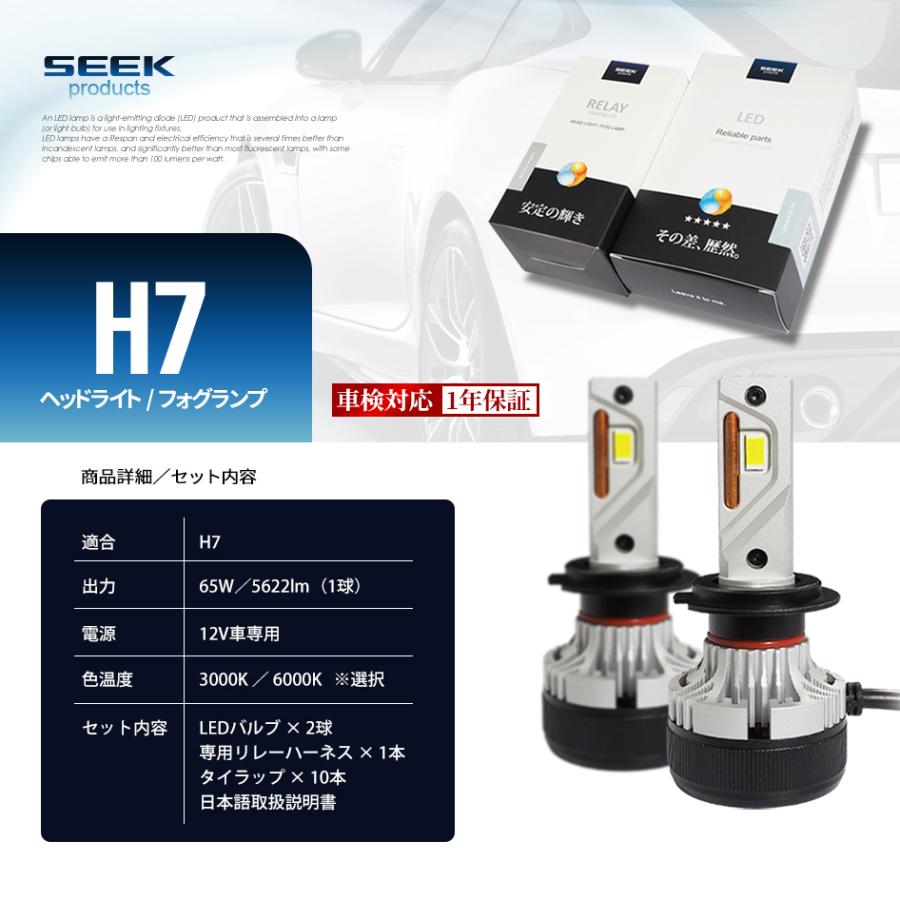 LEDヘッドライト H7 バルブ イエロー イエローフォグ ホワイト 3000K