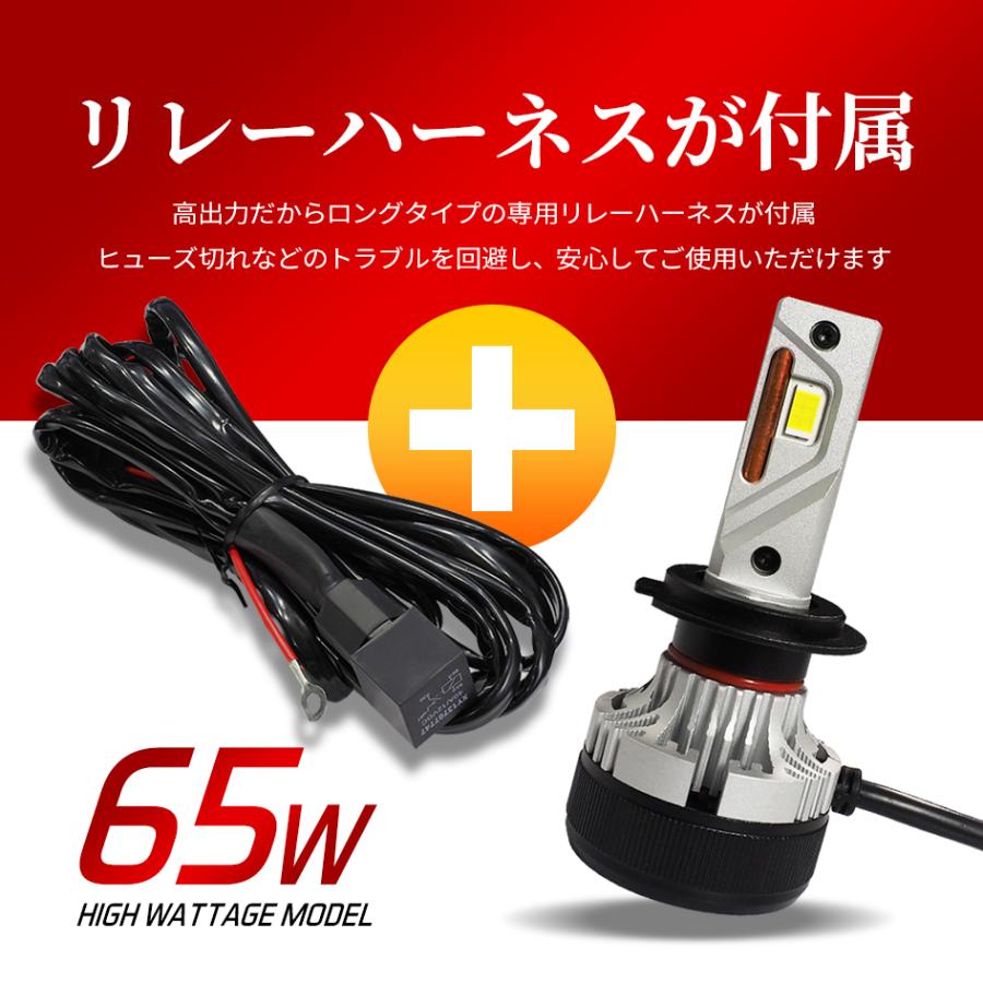 LED ヘッドライト バルブ イエロー H7 イエローフォグ ホワイト 3000K