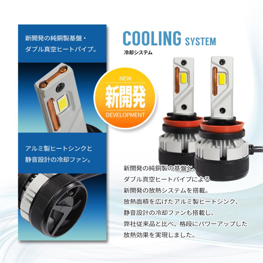 LED フォグランプ バルブ イエロー H8 イエローフォグ ホワイト 3000K