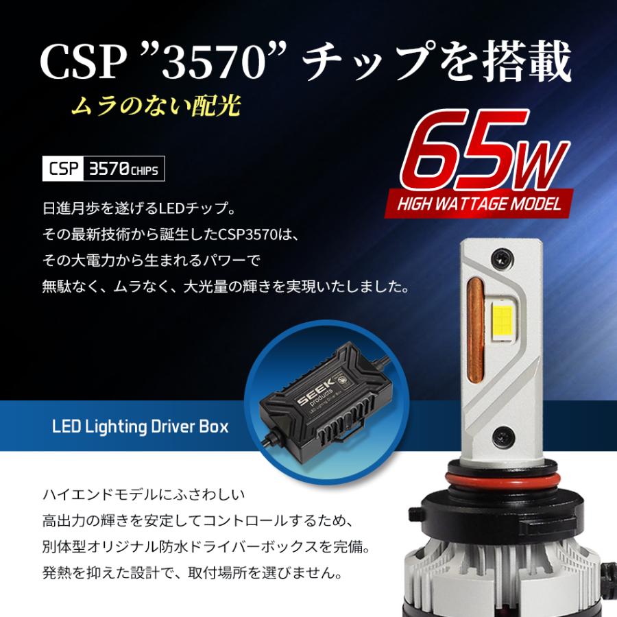 LED フォグランプ 弁膜 黄色 HB4 イエローフォグ 白いこと 3000K 6000K 後後ばらい 車検相応う 1年言いはなつ Burvine SEEK products