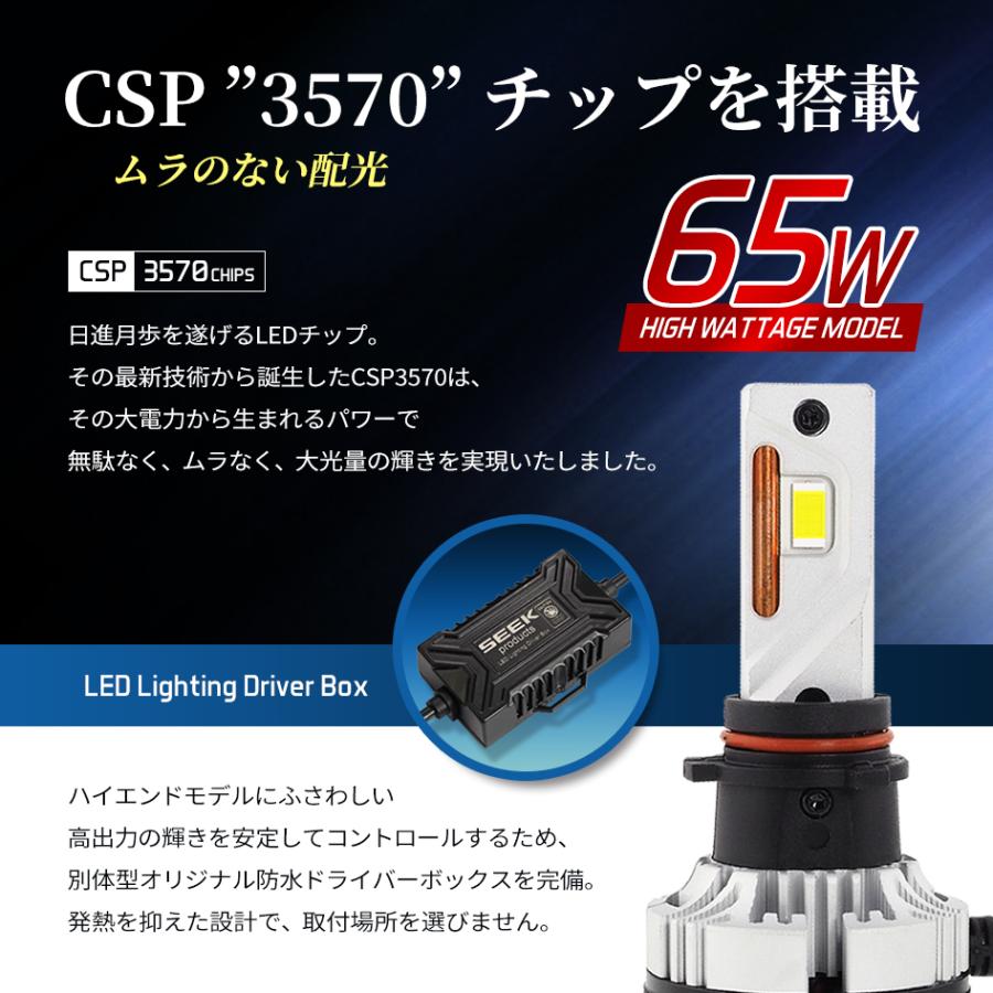 LED フォグランプ バルブ イエロー PSX26W イエローフォグ ホワイト
