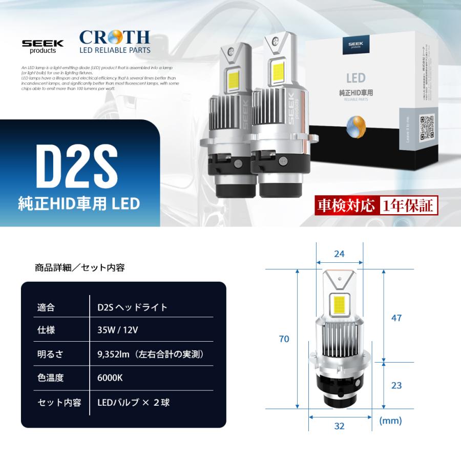 SEEK products D2S LED ヘッドライト バルブ ポン付け 純正HID車用