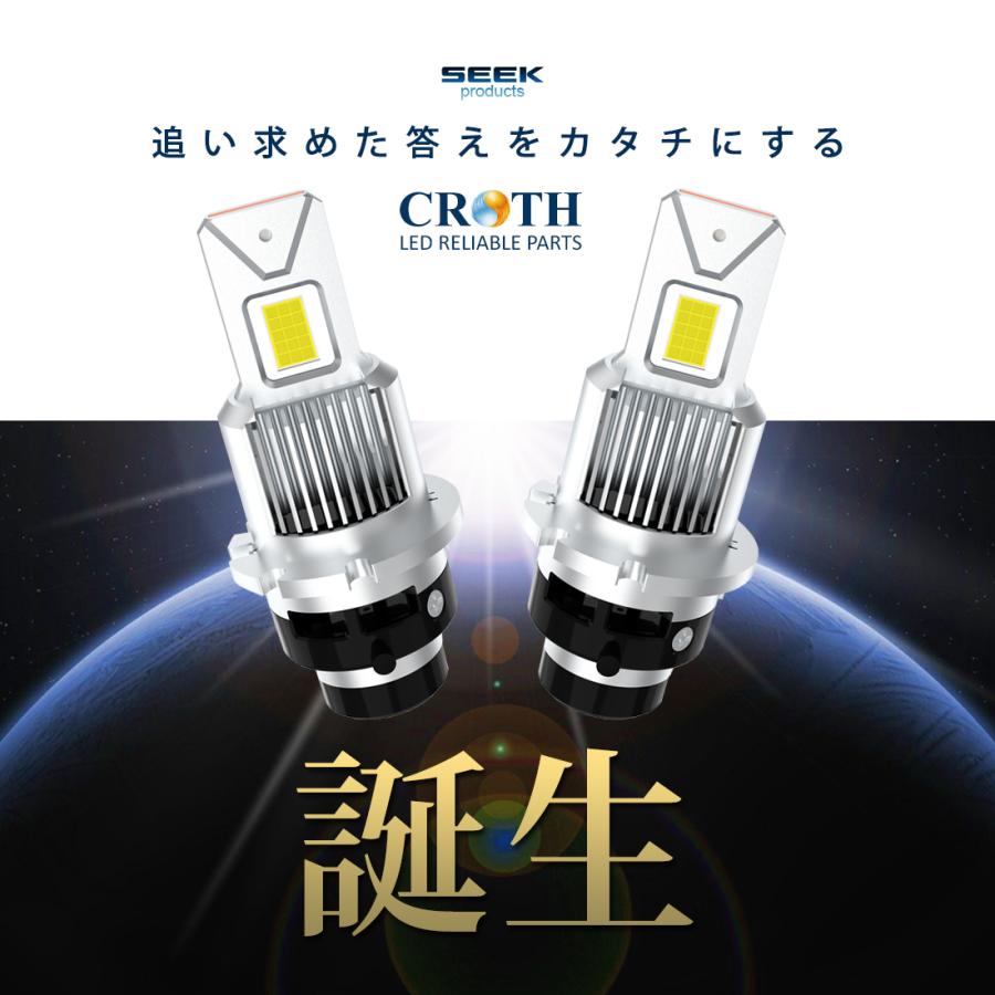 t−t.bros様限定でポン付けタイプD2S 5000Kを SEEK products D2S