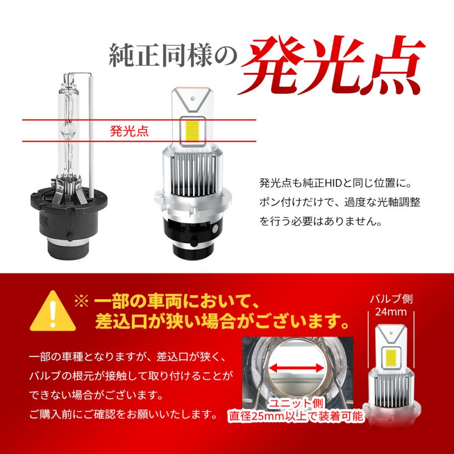 ポイント5倍 SEEK Products D2S LEDバルブ 純正HID車用 ヘッドライト 車検対応 純正HID交換 ポン付け 6000K 最新 プロジェクター用 CROTH 1年保証 送料無料｜seek｜05