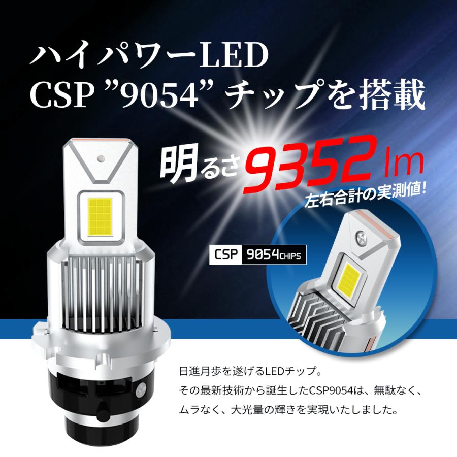 ポイント5倍 SEEK Products D2S LEDバルブ 純正HID車用 ヘッドライト 車検対応 純正HID交換 ポン付け 6000K 最新 プロジェクター用 CROTH 1年保証 送料無料｜seek｜07