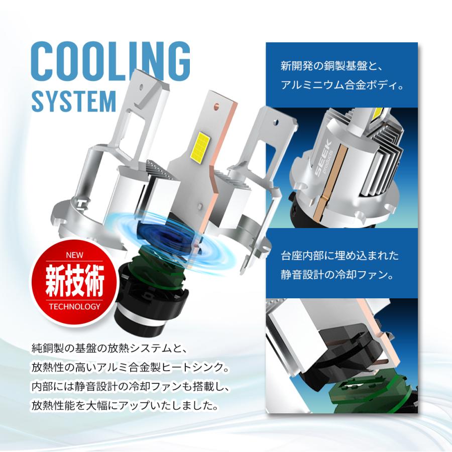 t−t.bros様限定でポン付けタイプD2S 5000Kを SEEK products D2S