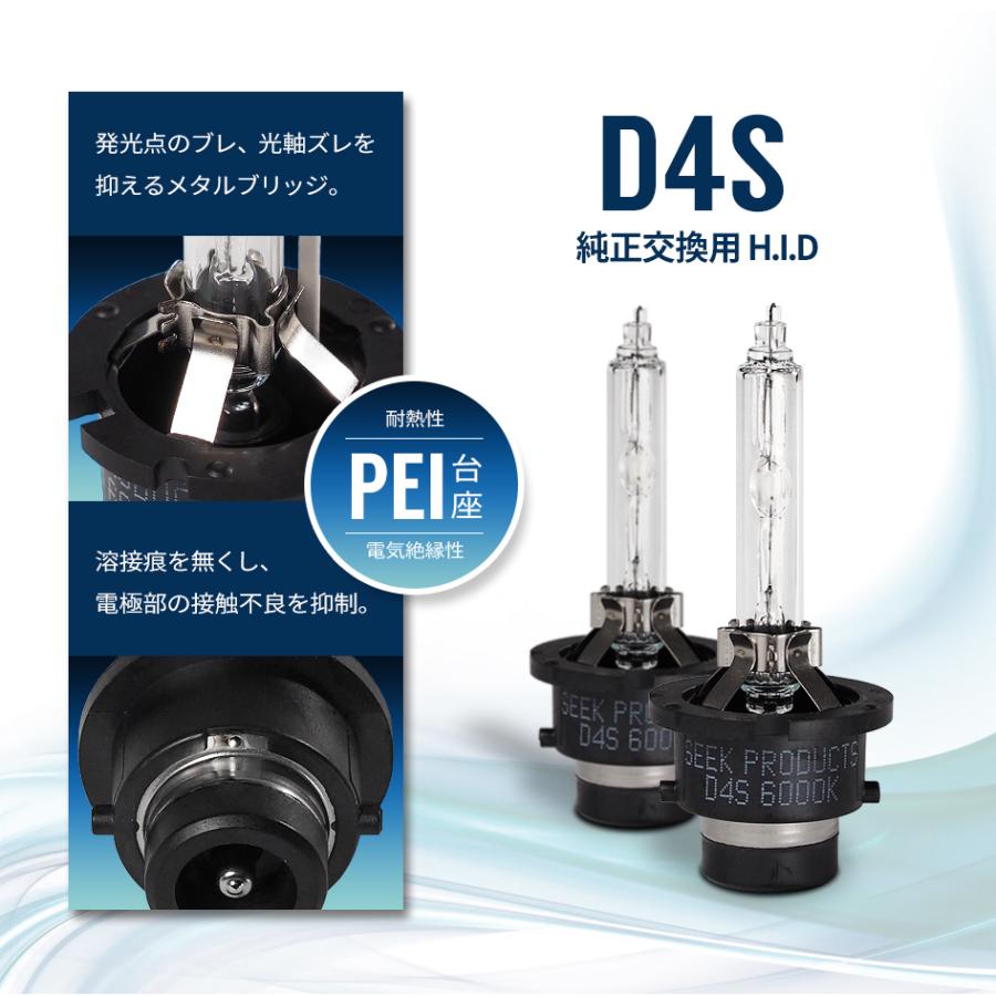 ポイント5倍 SEEK Products HID バルブ D4S 専用設計 車検対応 純正交換 4300K / 6000K 最新モデル プロジェクター用 明るさ 1.6倍 1年保証 送料無料｜seek｜07