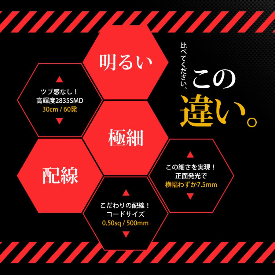 SEEK products LED シリコンチューブライト LEDテープライト 30cm