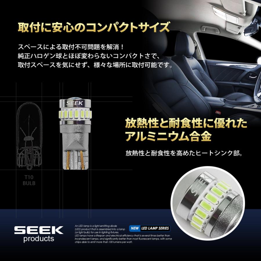 HONDA フィット ハイブリッド含む H25.9〜H29.5 T10 LED ポジション/スモール ナンバー灯など SEEK Products SCシリーズ 無極性 アイスブルー 19発 送料無料｜seek｜06