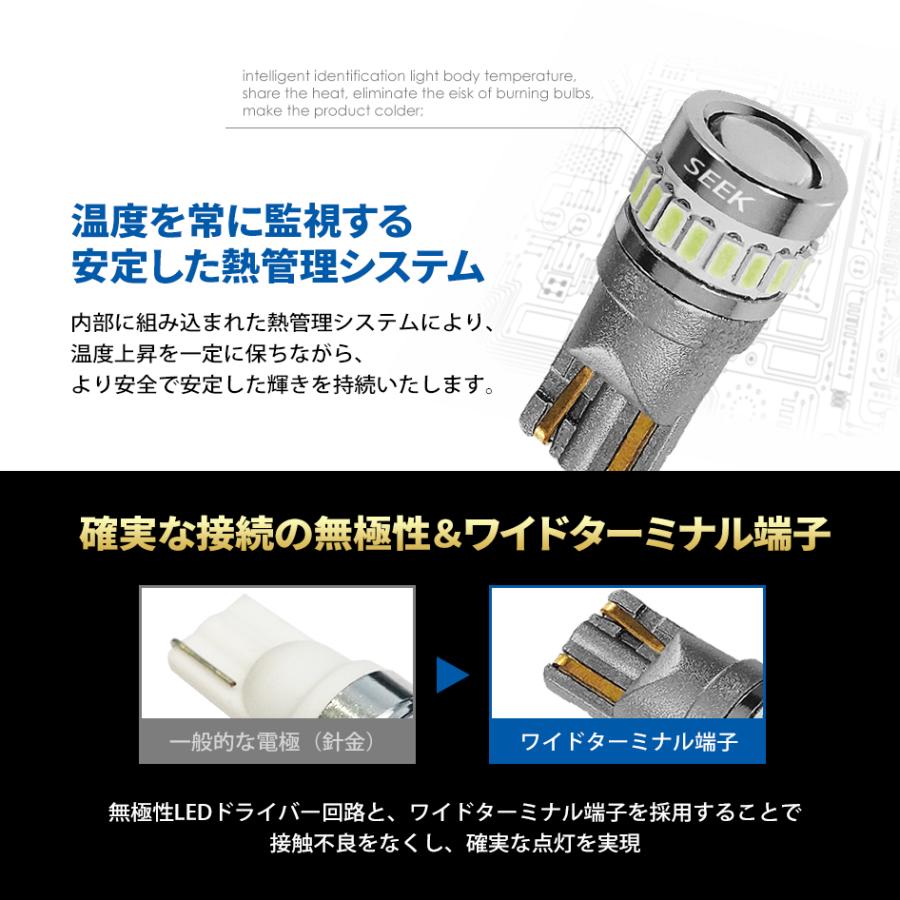 HONDA レジェンド H16.10〜H20.8 T10 LED ポジション/スモール