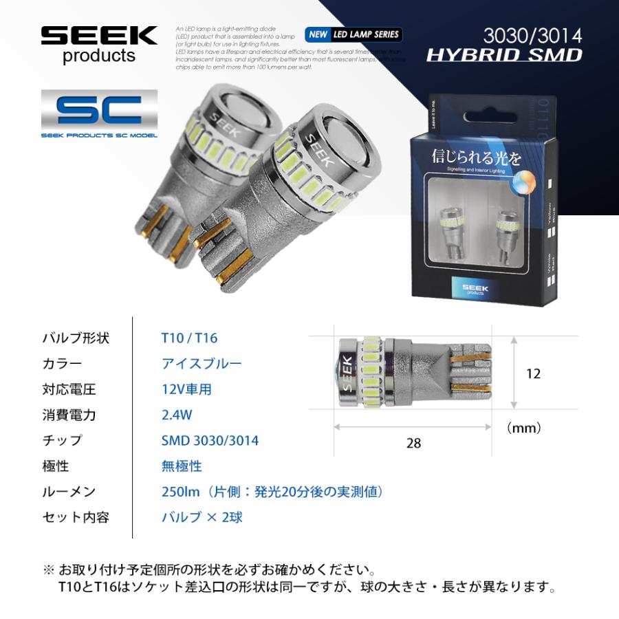 TOYOTA ライズ R1.10〜 T10 LED ポジション/スモール ナンバー灯など SEEK Products SCシリーズ 無極性 アイスブルー 19発 送料無料｜seek｜08