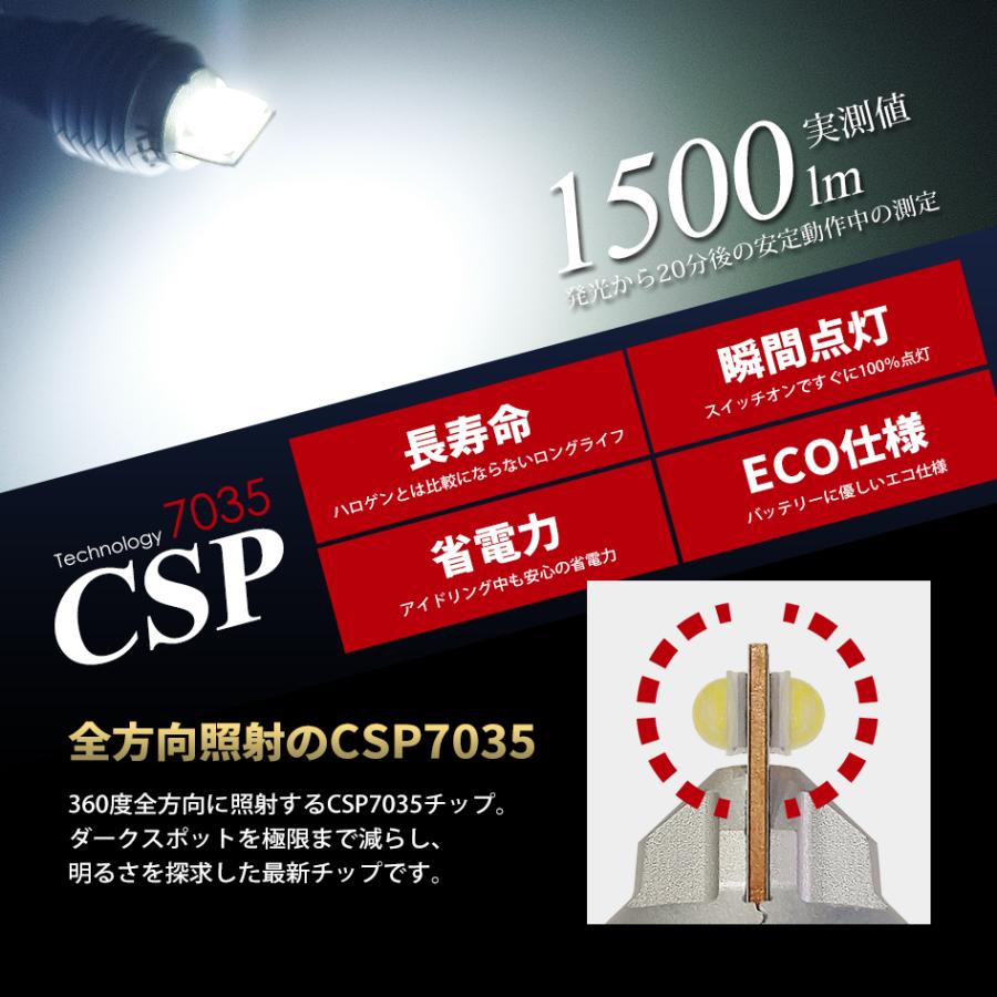 HONDA ホンダ アコード H28.5〜R2.1 T16 LED バックランプ 爆光 左右合計3000lm SEEK Products GS 無極性 ウェッジ球 送料無料｜seek｜04