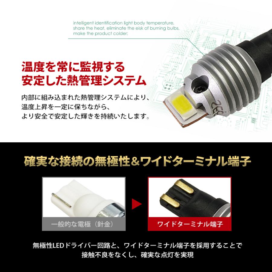 TOYOTA トヨタ ブレイド H18.12〜 T16 LED バックランプ 爆光 左右合計3000lm SEEK Products GS 無極性 ウェッジ球 送料無料｜seek｜06