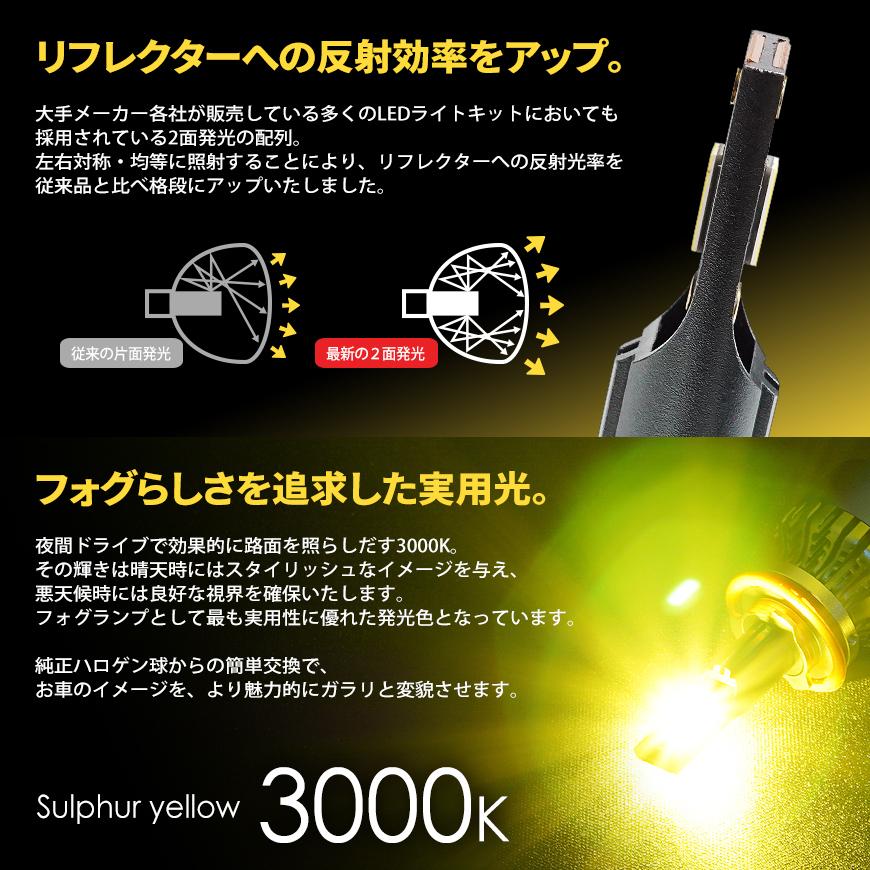 TOYOTA トヨタ アリオン H19.6〜H22.3 LEDフォグランプ イエローフォグ H11 合計9600ルーメン CSPチップ フォグライト 3000K Zlion 送料無料｜seek｜04