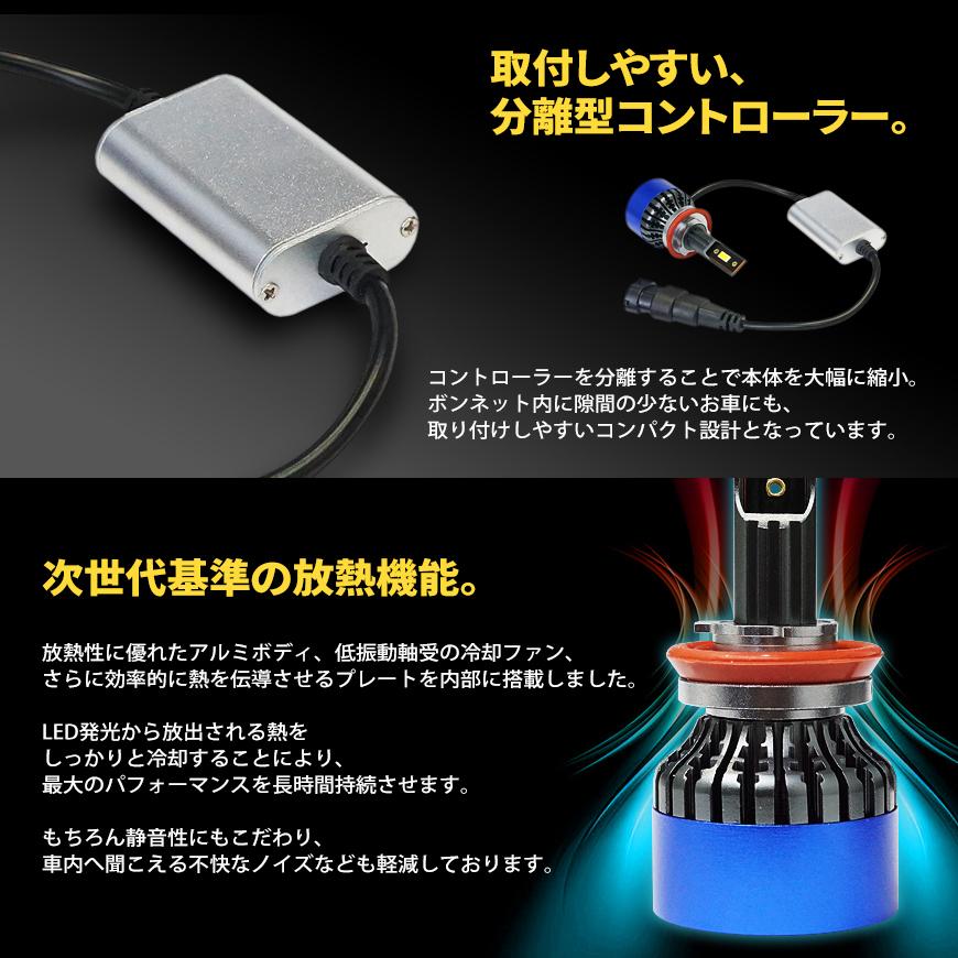 SUZUKI スズキ エブリィ/エブリー H27.2〜 LEDフォグランプ