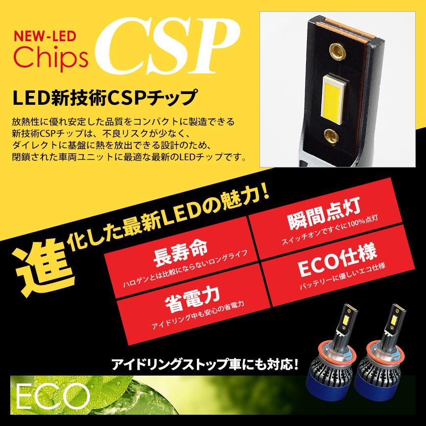 NISSAN 日産 NV100クリッパーリオ H27.3〜 LEDフォグランプ イエローフォグ H8 合計9600ルーメン CSPチップ フォグライト 3000K Zlion 送料無料｜seek｜03