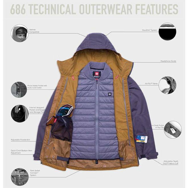 23-24 686 SIX EIGHT SIX【シックスエイトシックス】Renewal