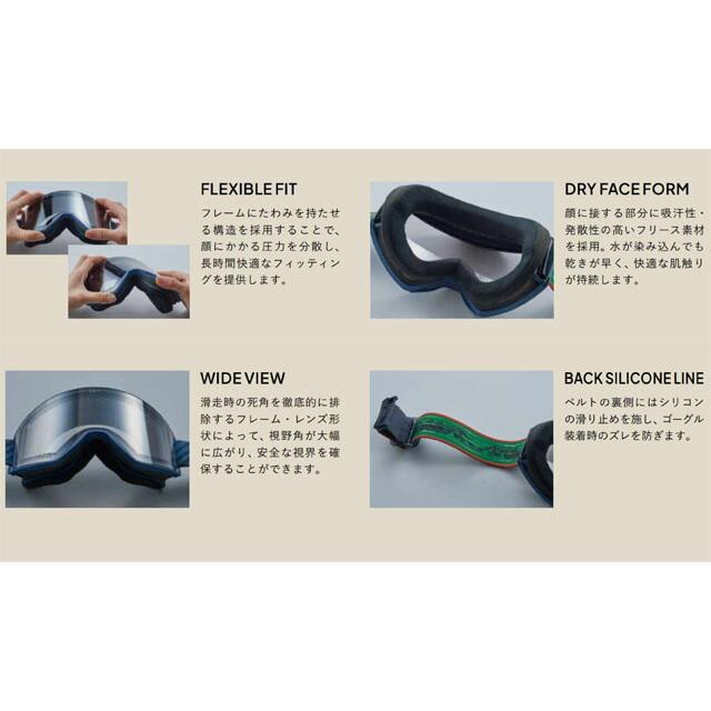 【美品】DICE Showdown 23-24モデル 23-24モデル☆DICE【ダイス】ゴーグル【ASIAN-FIT】モデル