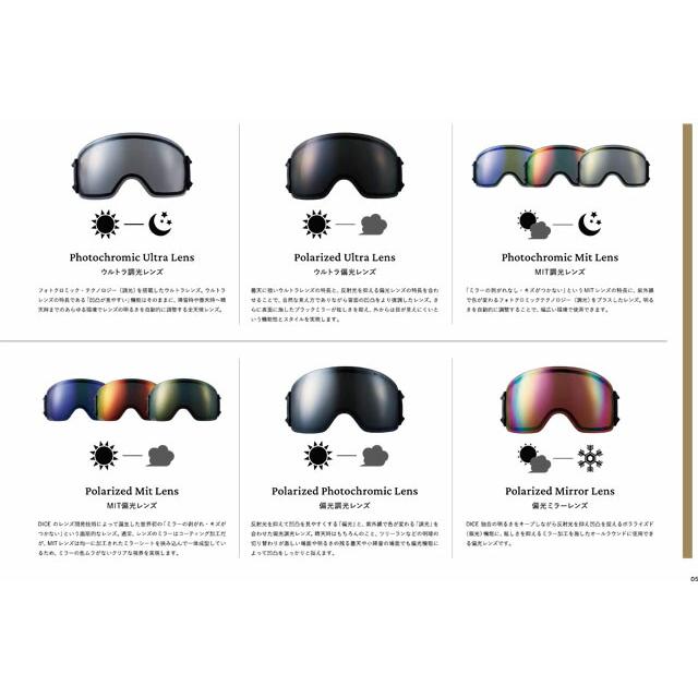 24-25モデル☆DICE【ダイス】ゴーグル【ASIAN-FIT】モデル：GOODMAN