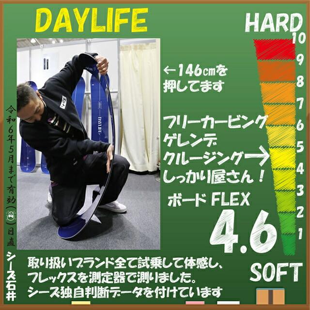 オリジナル解説】SCOOTER DAYLIFE 142-146-150-152-155-158 オリジナル解説】SCOOTER DAYLIFE 142-146-150-152-155-158