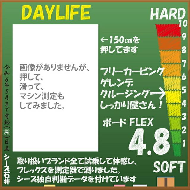 オリジナル解説】SCOOTER DAYLIFE 142-146-150-152-155-158 オリジナル解説】SCOOTER DAYLIFE 142-146-150-152-155-158