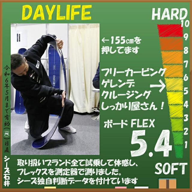 オリジナル解説】SCOOTER DAYLIFE 142-146-150-152-155-158 スクーター 