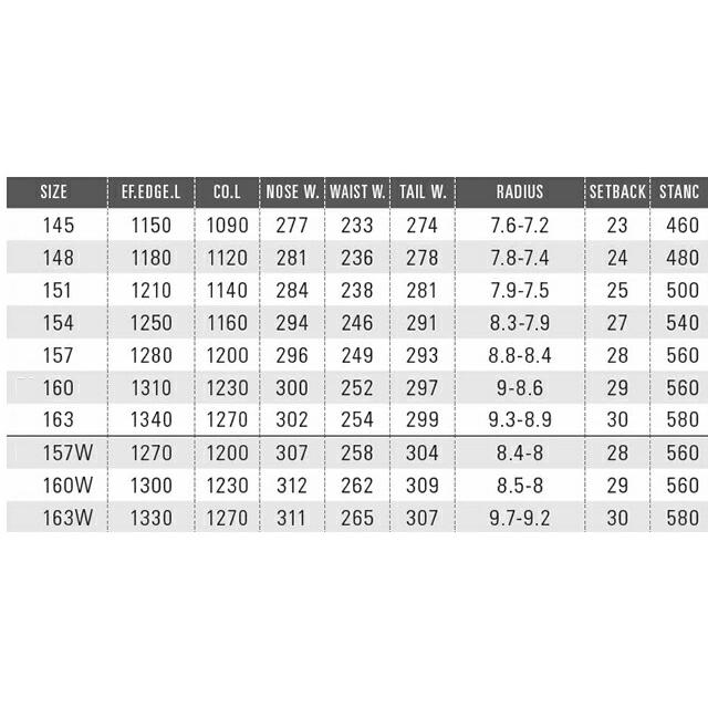 オリジナル解説】OGASAKA FC 154/157/160/163cm オガサカ エフシー