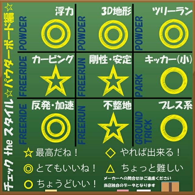 オリジナル解説】SCOOTER Machs 160 スクーターマックス 2023-24 オリジナル解説】SCOOTER Machs 160 スクーターマックス 2023-24