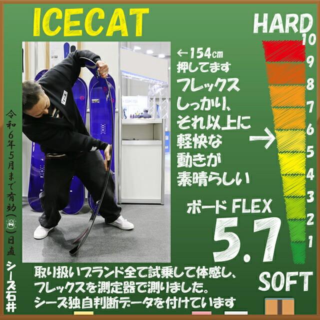 オリジナル解説】NOVEMBER ICECAT 144-149-154cm ノーベンバー オリジナル解説】NOVEMBER ICECAT 144-149-154cm ノーベンバー