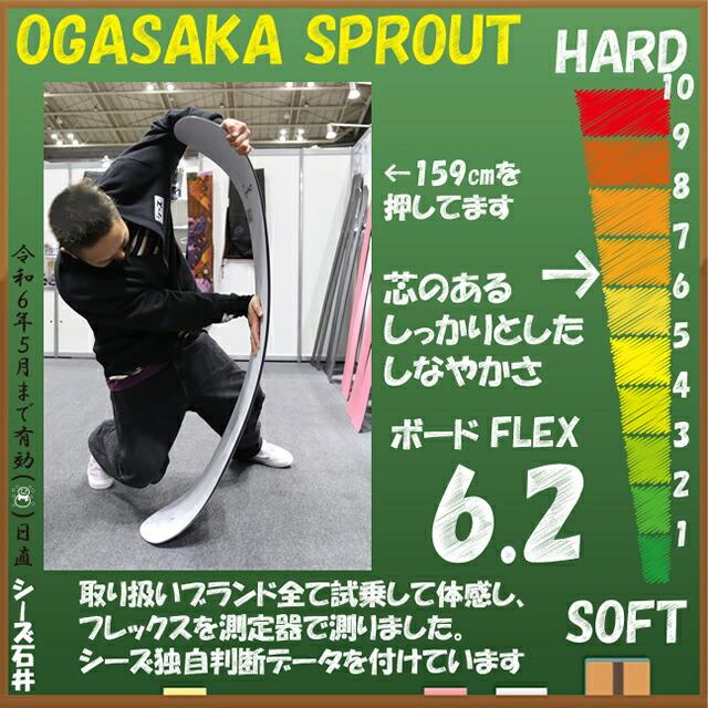 オリジナル解説】OGASAKA SPROUT 156-159オガサカ スプラウト オリジナル解説】OGASAKA SPROUT 156-159オガサカ スプラウト