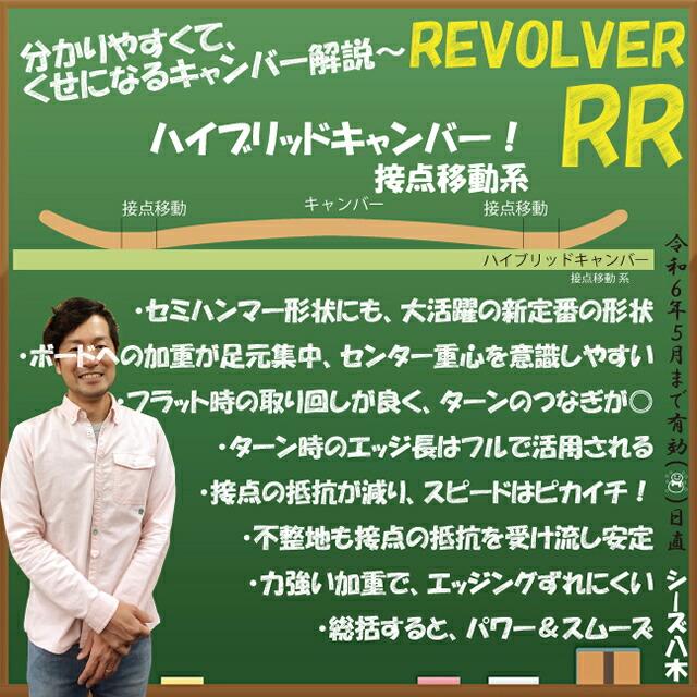 オリジナル解説】MOSS REVOLVER RR 135cm モス リボルバーダブル オリジナル解説】MOSS REVOLVER RR 135cm モス リボルバーダブル