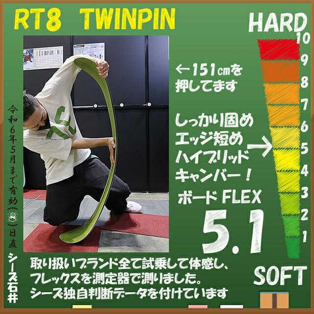 オリジナル解説】RICE28 RT8 TWINPIN 151cm ライスア−ルティー オリジナル解説】RICE28 RT8 TWINPIN 151cm ライスア−ルティー
