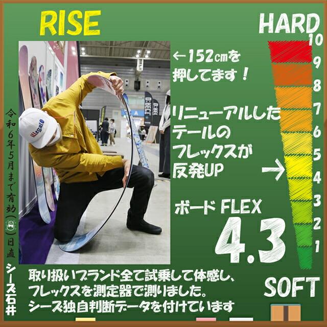 オリジナル解説】SECCA RISE 148-152cm セッカ ライズ 2023-24モデル