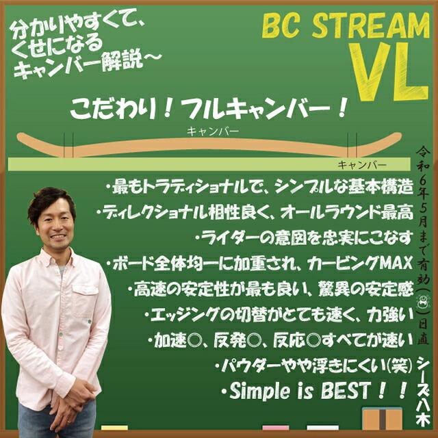 オリジナル解説】BC STREAM RIDERS'SPEC VL 157-159-163cm オリジナル解説】BC STREAM RIDERS'SPEC VL 157-159-163cm