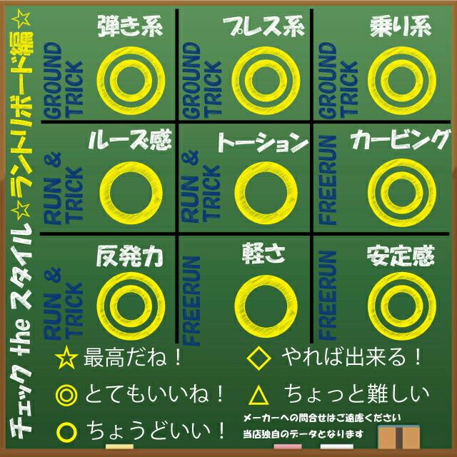 オリジナル解説】BC STREAM BRAH 145-148-151-154cm ビーシー オリジナル解説】BC STREAM BRAH 145-148-151-154cm ビーシー