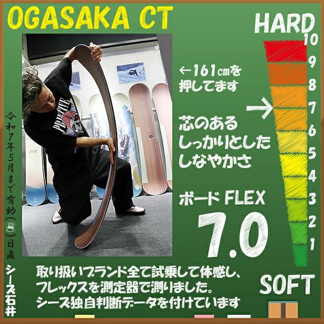 オリジナル解説】OGASAKA CT 150/152/154/156/158/161cm オリジナル解説】OGASAKA CT 150/152/154/156/158/161cm