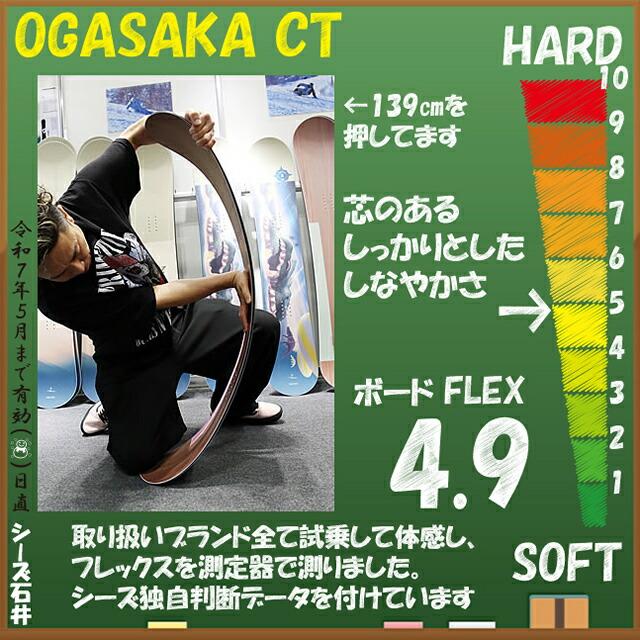 オリジナル解説】OGASAKA CT 139/143/146/148cm オガサカ シーティー 