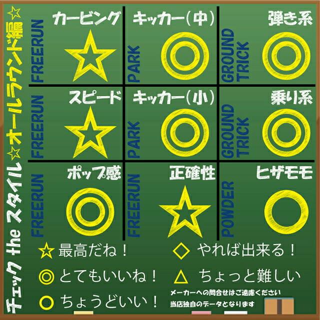 オリジナル解説】OGASAKA CT 154W/156W/158Wcm オガサカ シーティー