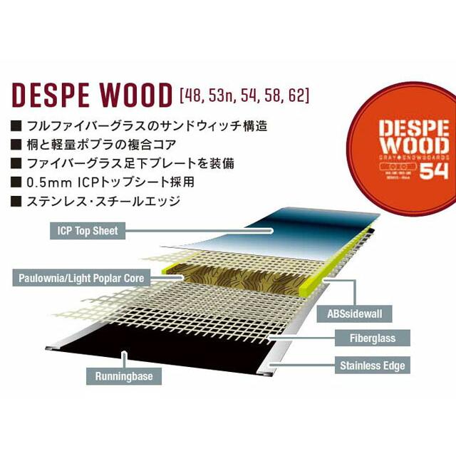 メンテナンスします】GRAY DESPE WOOD 148/153n/154/158/162cm グレイ