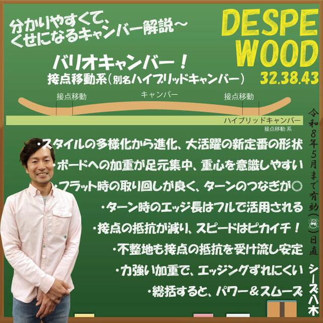 メンテナンスします】GRAY DESPE WOOD 132/138/143cm グレイ