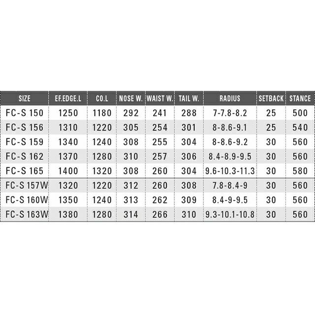 【オリジナル解説】OGASAKA FC-S 150/156/159/162/165cm オガサカ　エフシーエス 2024-25モデル |  | 12